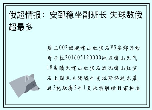 俄超情报：安郅稳坐副班长 失球数俄超最多